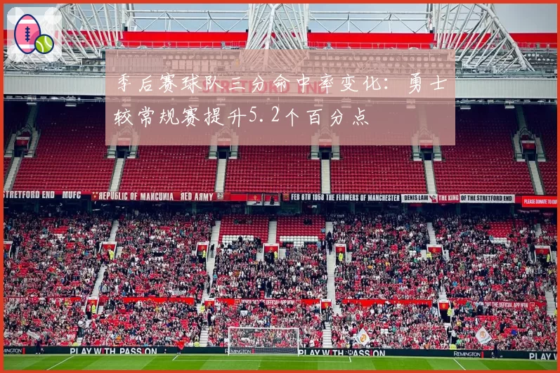 季后赛球队三分命中率变化:勇士较常规赛提升5.2个百分点