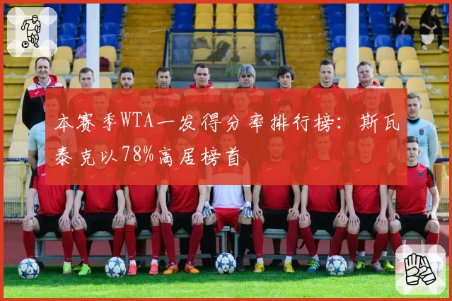 本赛季WTA一发得分率排行榜:斯瓦泰克以78%高居榜首