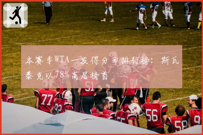 本赛季WTA一发得分率排行榜:斯瓦泰克以78%高居榜首